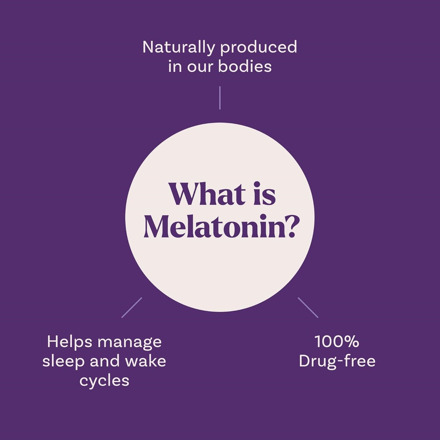 Natrol Melatonin Gummies 280 Strawberry For Adults